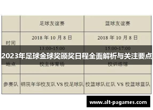 2023年足球金球奖颁奖日程全面解析与关注要点 2023年足球金球奖颁奖日程全面解析与关注要点