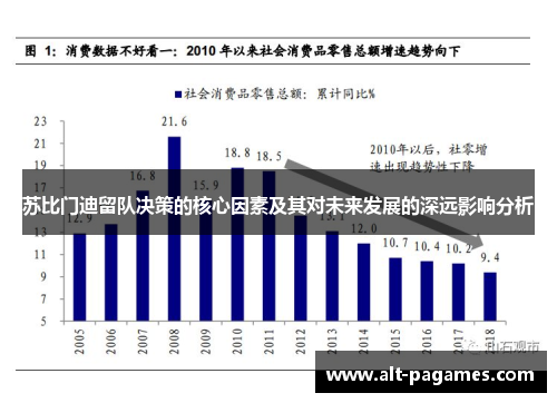 苏比门迪留队决策的核心因素及其对未来发展的深远影响分析 苏比门迪留队决策的核心因素及其对未来发展的深远影响分析