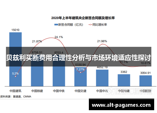 贝兹利买断费用合理性分析与市场环境适应性探讨 贝兹利买断费用合理性分析与市场环境适应性探讨