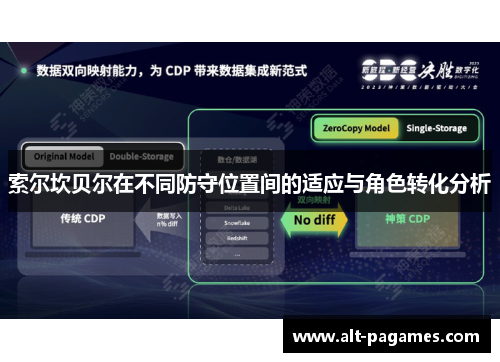 索尔坎贝尔在不同防守位置间的适应与角色转化分析 索尔坎贝尔在不同防守位置间的适应与角色转化分析