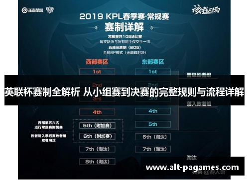 英联杯赛制全解析 从小组赛到决赛的完整规则与流程详解