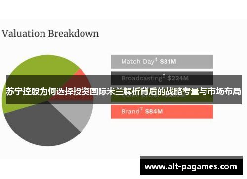 苏宁控股为何选择投资国际米兰解析背后的战略考量与市场布局