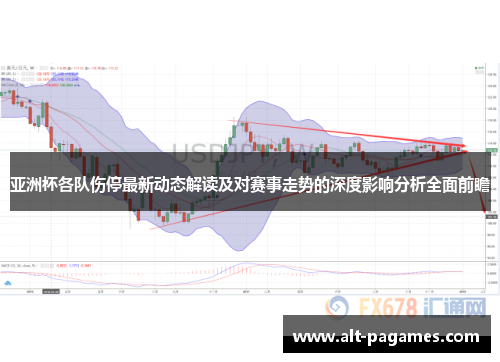 亚洲杯各队伤停最新动态解读及对赛事走势的深度影响分析全面前瞻