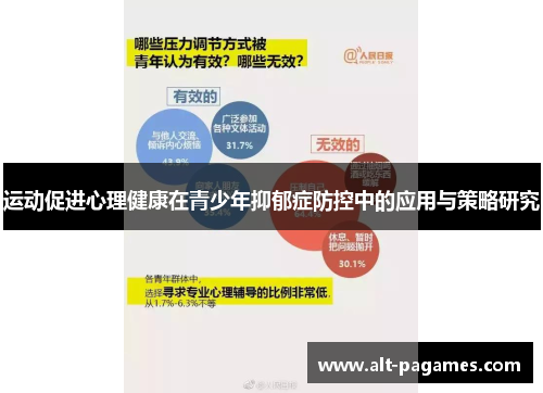 运动促进心理健康在青少年抑郁症防控中的应用与策略研究