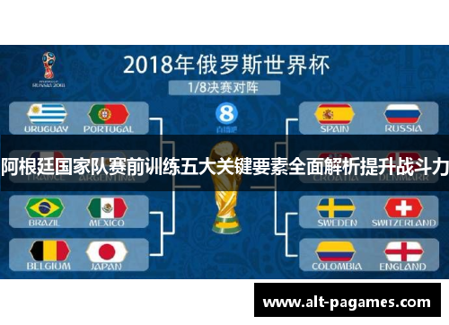 阿根廷国家队赛前训练五大关键要素全面解析提升战斗力